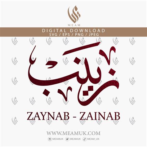zainab meaning in islam